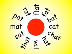 esol or primary english rhyming words hundreds sorted into vowel