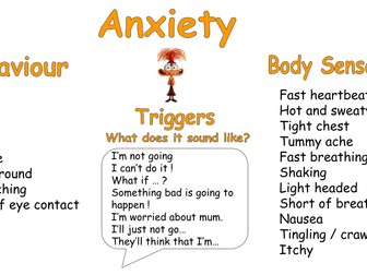 Inside Out Emotion Works Posters