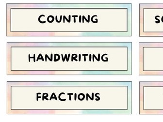 Drawer/Resource labels