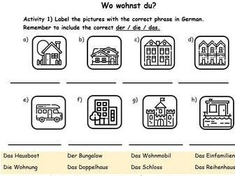 Wo wohnst du? - German