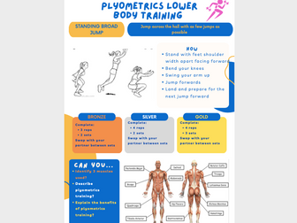 Plyometrics circuit training