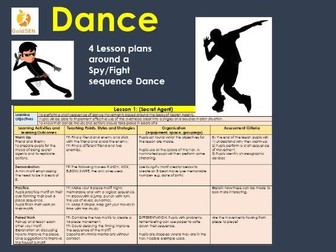 Dance Lesson Plans