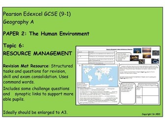 Edexcel GCSE Resource Management Revision Mat