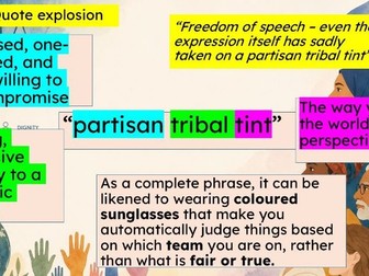 WJEC New English GCSE Unit 6 - HUMAN RIGHTS