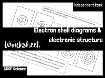 GCSE Chemistry Electron Shell Diagrams & Electronic Structure Worksheet (KS4)