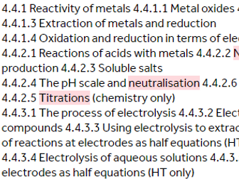 Chemical Changes GCSE Worksheets