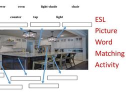 Vocabulary The Kitchen By Huwfifield Teaching Resources