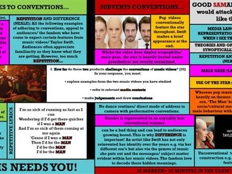 THE COMPLETE EDUQAS GCSE, SEC B MUSIC VIDEOS UNIT: 'WATERFALLS',  'THE MAN' AND 'SUPERHEROES'