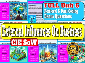 External Influences On Business CIE Cambridge International