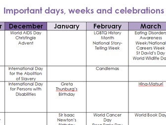 PSHE/Citizenship calendar of important dates, weeks and celebrations