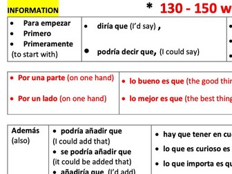 Spanish Complex Writing Structures Grade 9