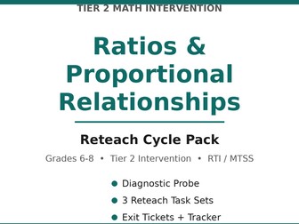 Tier 2 Math Intervention: Ratios & Proportions Pack, Grades 6-8 | RTI MTSS