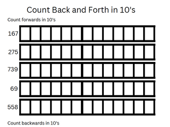 Count in 10s through 100s