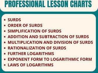 Math charts (formulae and concepts reference charts)