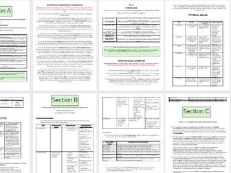 GCSE Dance MEGA Teacher Guide