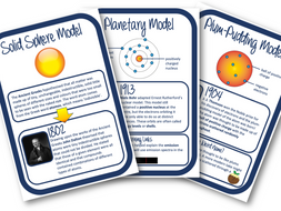 Chemistry Displays