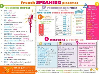 FRENCH SPEAKING PLACEMAT (KS3 and KS4)