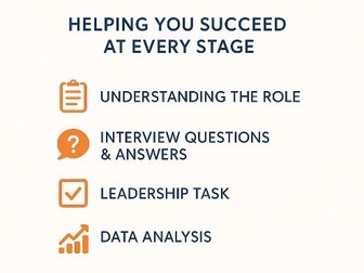 Head of Year Interview Preparation pack