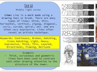 Artist Analysis Step by Step