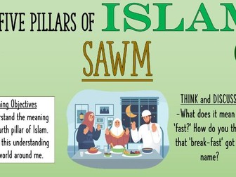 Sawm - The Fourth Pillar of Islam!
