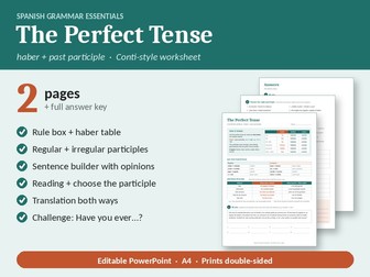 Spanish Perfect Tense (haber + Participle): Conti-Style Worksheet