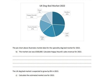 Market Share, Size and Growth for Business Studies