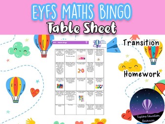 EYFS Maths Bingo Home Learning Grid – 25 Fun Activities