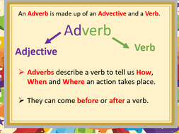 Adverbs Lesson PowerPoint - Primary | Teaching Resources