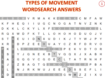 AQA GCSE PE TYPES OF MOVEMENT