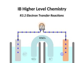 IB Chemistry (2025) - Reactivity