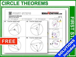 Circle Theorems (First Steps)