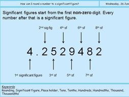 Rounding to a Significant Figure | Teaching Resources