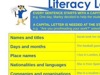 Spag literacy bundle