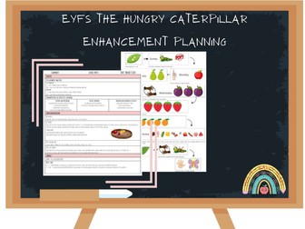 EYFS The hungry caterpillar continuous provision enhancement planning (natural world)