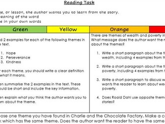 Reading Resources Y3/Y4: Charlie and the Chocolate Factory