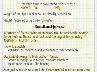 Aqa Combined Science higher- Physics paper two