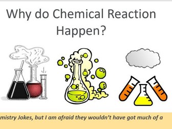 Types of  Chemical Reactions