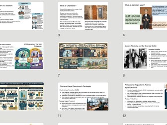 A-Level Law Bundle – The English Legal System
