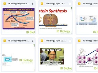 IBDP Biology 2025 syllabus Theme D