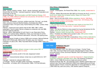 The Making of a Superpower Timeline