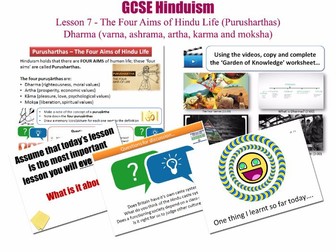 GCSE Hinduism - Lesson 7/20 [Aims of Hindu Life: Purusharthas, Dharma, Varna, Ashrama, Artha, Karma]