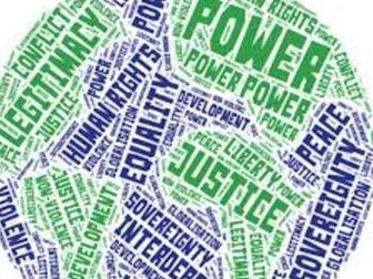 IB Global Politics - Different Perspectives in Global Politics