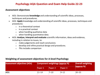 Psychology AQA Question and Exam Help Guide 22-23