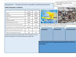Case studies for geography paper 2 aqa image