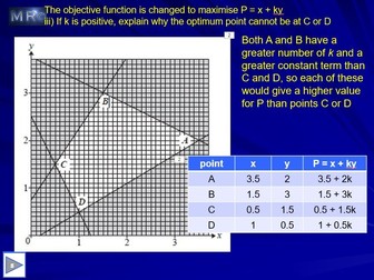 Linear Programming