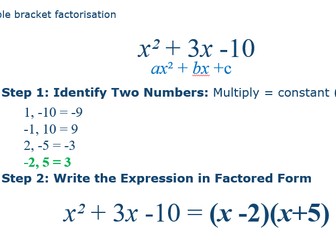 Factorising