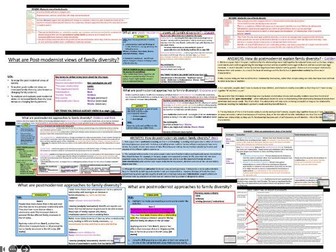 AQA A-level Sociology Family: Family diversity - Postmodernist views of the family