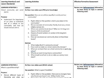Year 7 PSHE Scheme of work