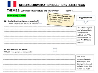 GCSE French (AQA)-  Booklets for General Conversation Questions.