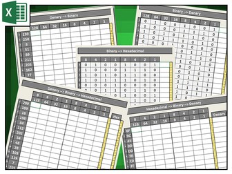 Binary Conversion Self Marking Worksheet